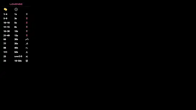 SangSlatton's cam snapshot