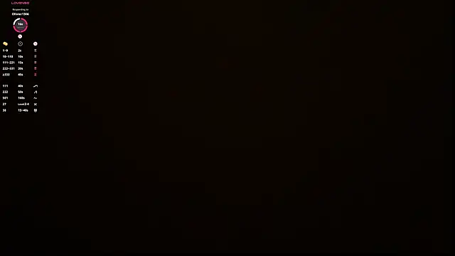 londare's cam snapshot