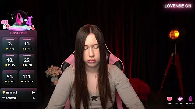 SoffiRay's cam snapshot