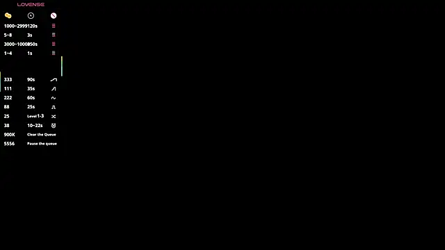 AugustaHeath's cam snapshot