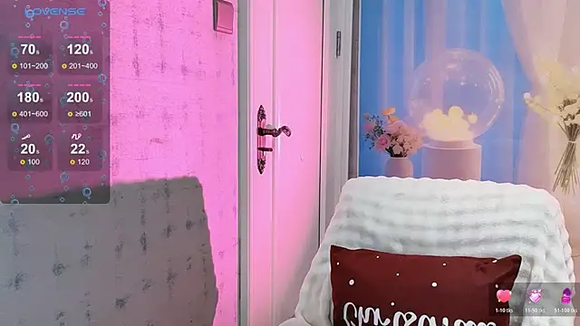 Ya-Ya-'s cam snapshot