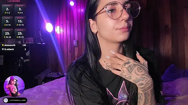 Kittyhell_cam's cam snapshot