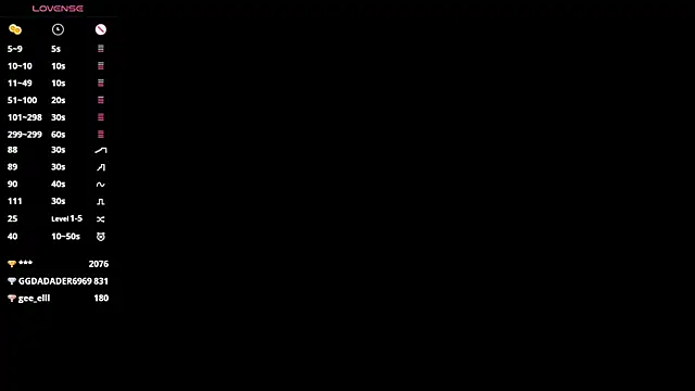 Yumiochi's cam snapshot