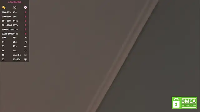 RenaeConnerley's cam snapshot