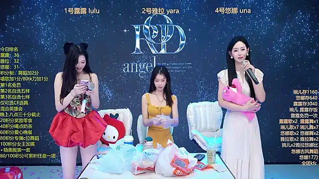 Rod--angel's cam snapshot