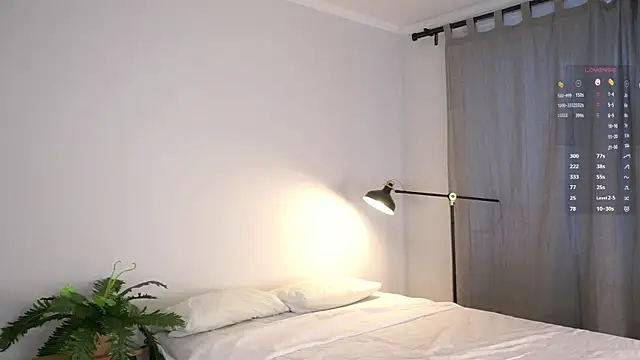 CherieSprinzl's cam snapshot