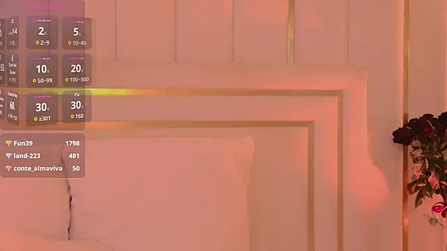 AriellaMelo's cam snapshot