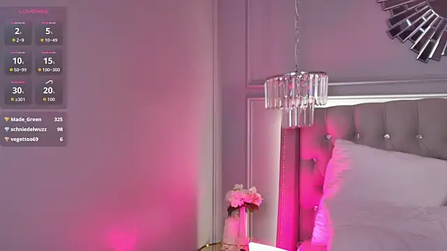 Cindy_Mills's cam snapshot