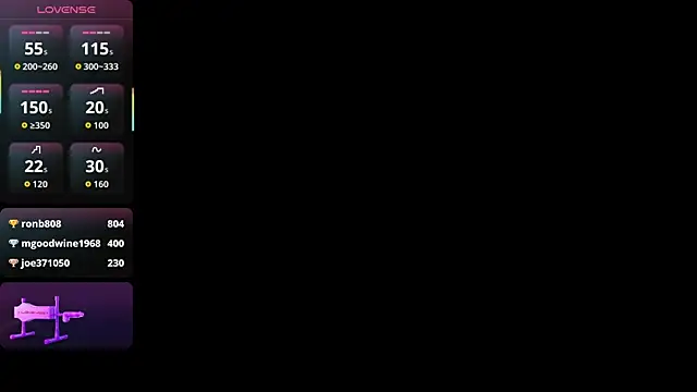 anellejones's cam snapshot