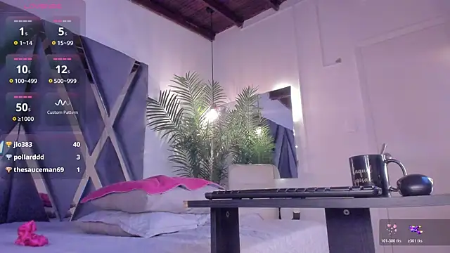 alessandra_wells's cam snapshot