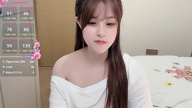 Unafaye's cam snapshot