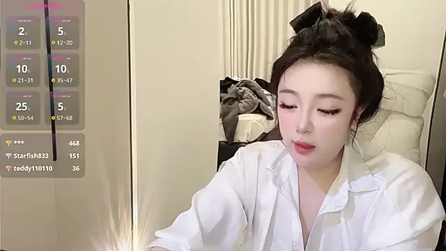 Kinadolly's cam snapshot