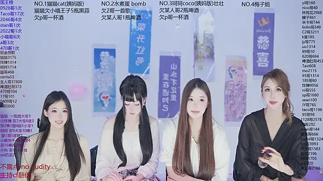 sweetgirls666's cam snapshot