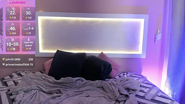 Mylarossi's cam snapshot