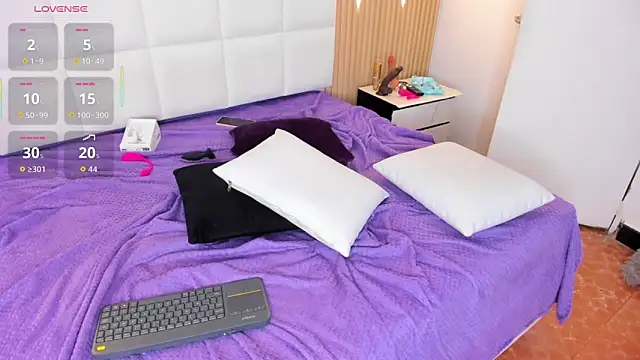 kylie_wilsson's cam snapshot