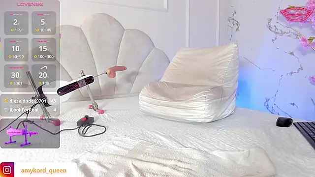 Amykord's cam snapshot