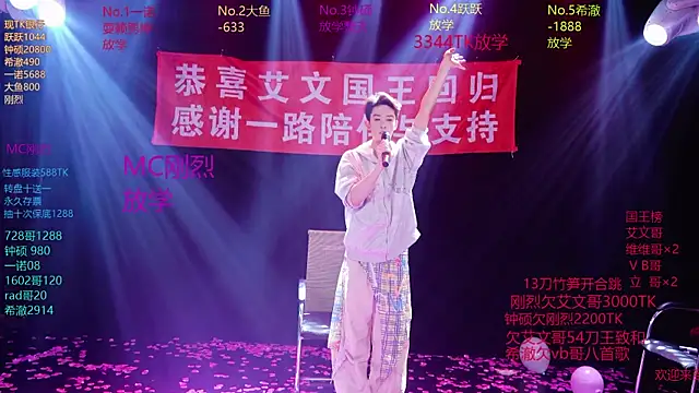 BOYgayHouse-'s cam snapshot