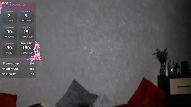 Alex_Edythe's cam snapshot