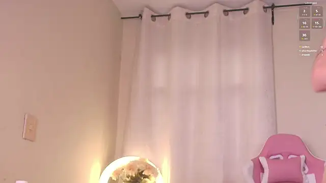 shanakendal2's cam snapshot