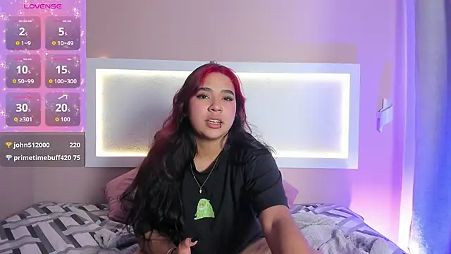 Mylarossi's cam snapshot