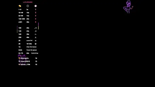 Rubi_Sky's cam snapshot