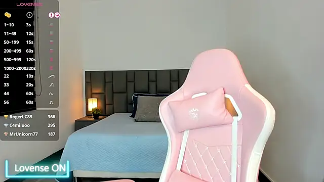 sara_ospinna's cam snapshot