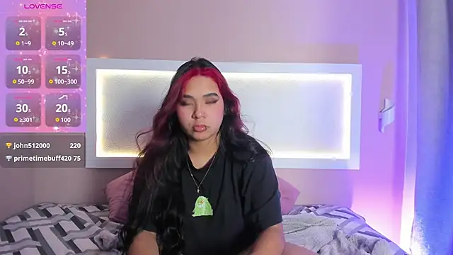 Mylarossi's cam snapshot