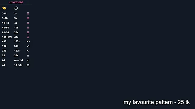 ColettaPeitz's cam snapshot