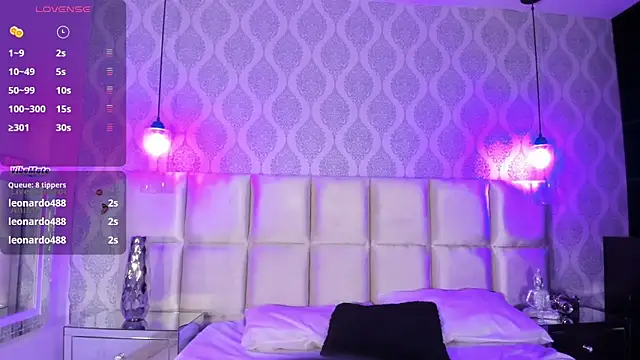 EmaaTaylor's cam snapshot