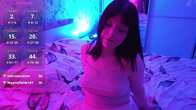 JaneMolane's cam snapshot