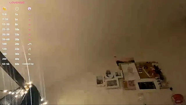 DanaCore's cam snapshot