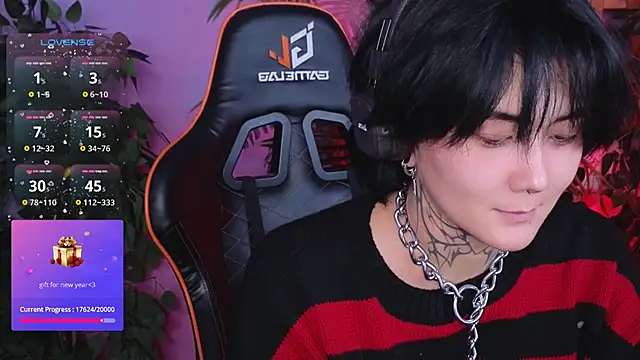 Ravens_Nest's cam snapshot