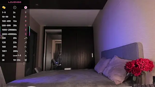 SophiaFlorence's cam snapshot