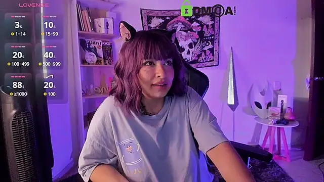 sweetcoralinee's cam snapshot