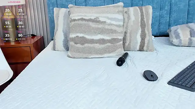 Ivi_Akina's cam snapshot