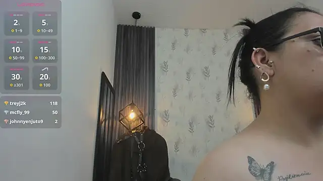 brigittemiller's cam snapshot