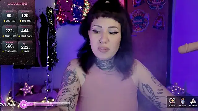 DakotaCandy's cam snapshot