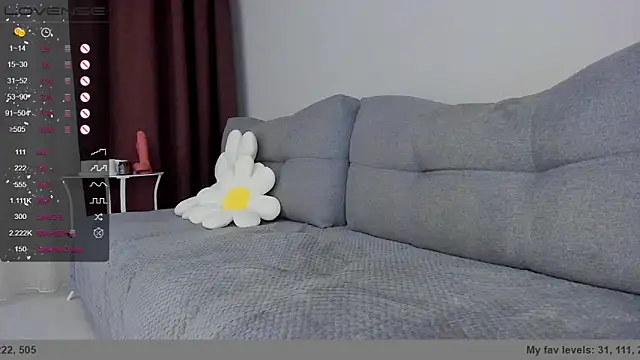 CandyAir's cam snapshot