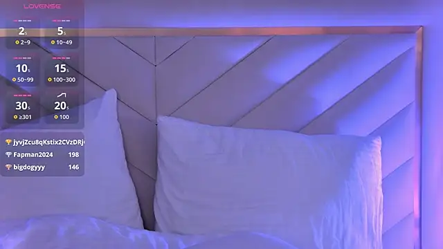 RemyLoon's cam snapshot