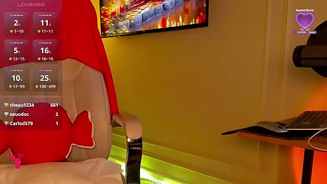 AstArta_R_A's cam snapshot