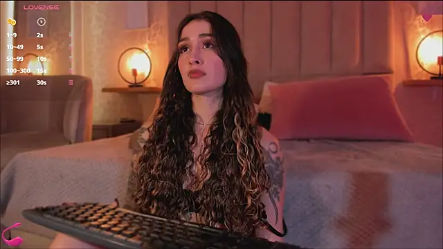 Amy-Parrish's cam snapshot