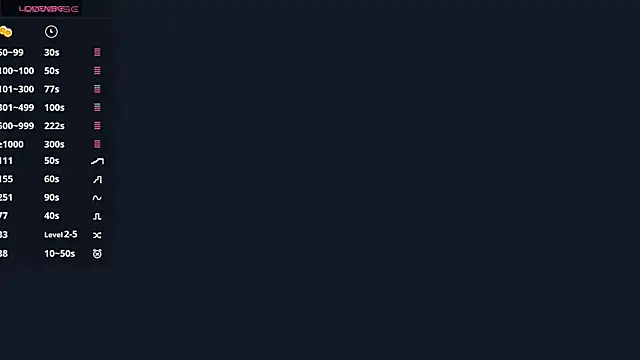 SoonMoilanen's cam snapshot