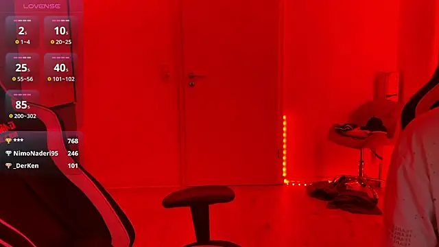 SweetSin666's cam snapshot