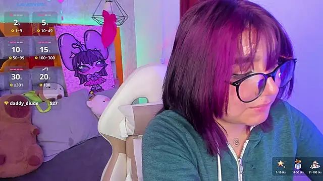 sophiievv's cam snapshot