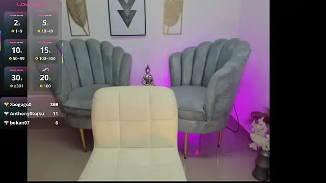 arin_blossom's cam snapshot