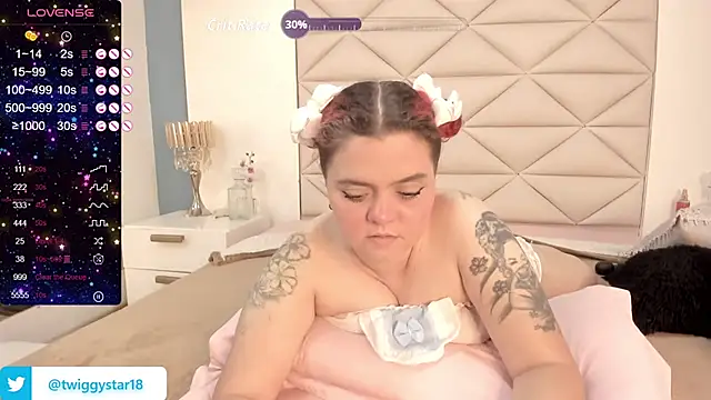 Twwiiggy's cam snapshot