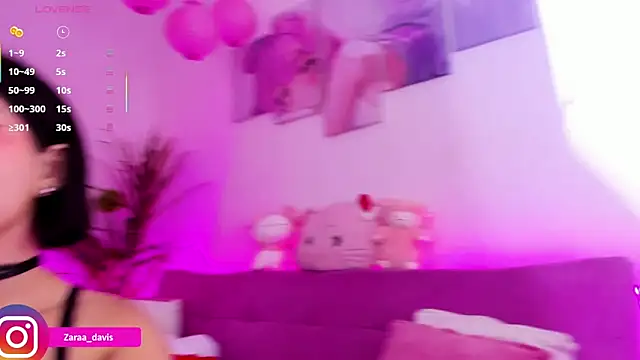 Zaradavis's cam snapshot