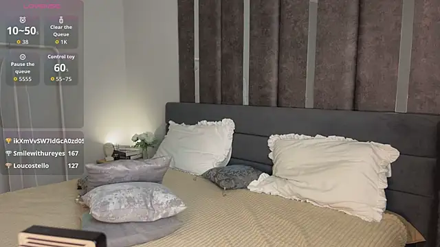 EvaToniz's cam snapshot