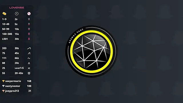 DollieDallam's cam snapshot