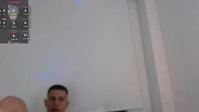 AilanyAndAndrew's cam snapshot